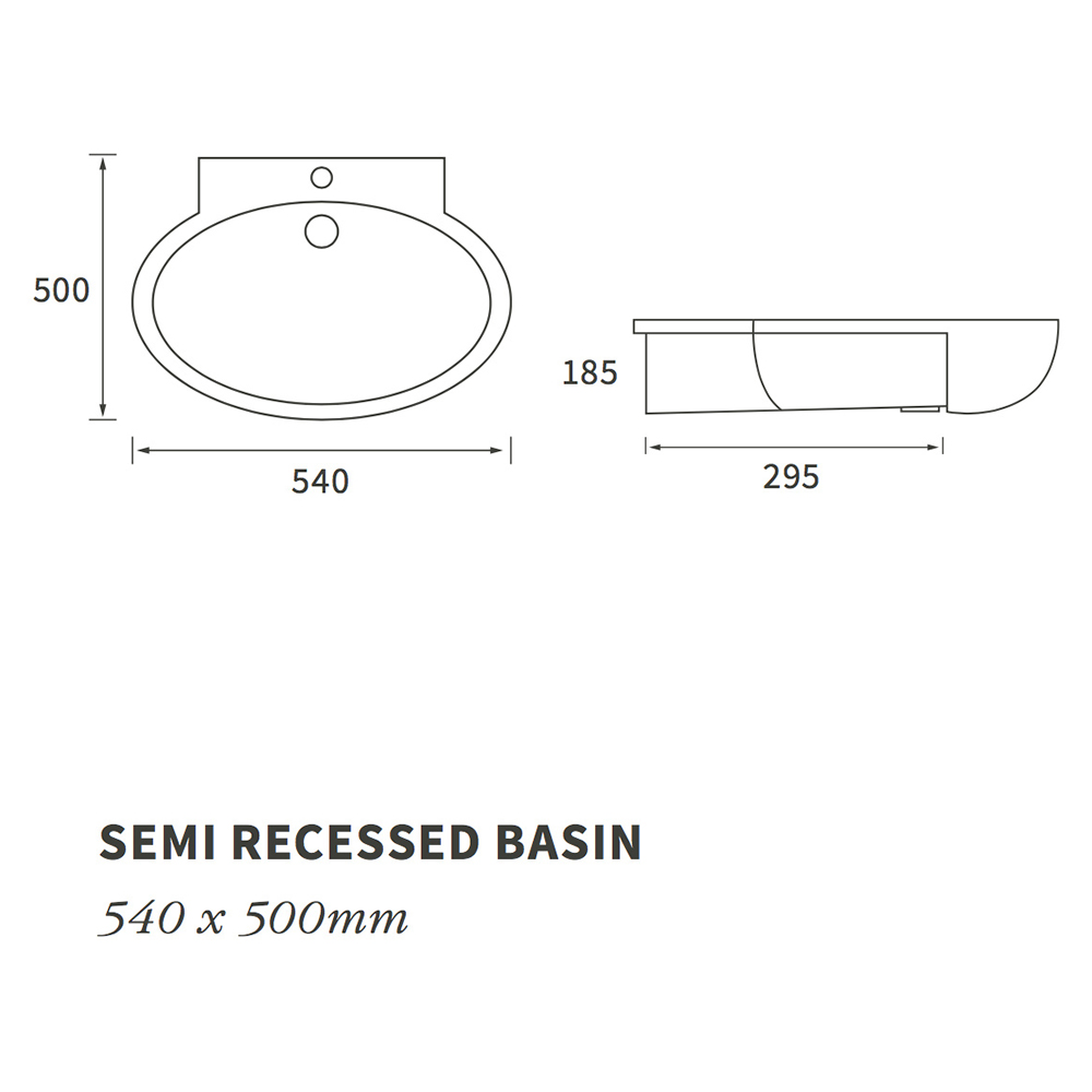 BasinsPedestals