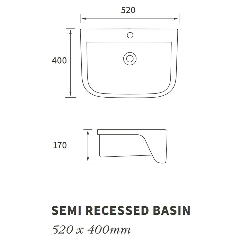 BasinsPedestals