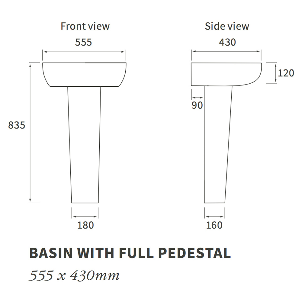 BasinsPedestals