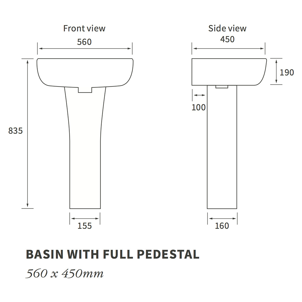 BasinsPedestals